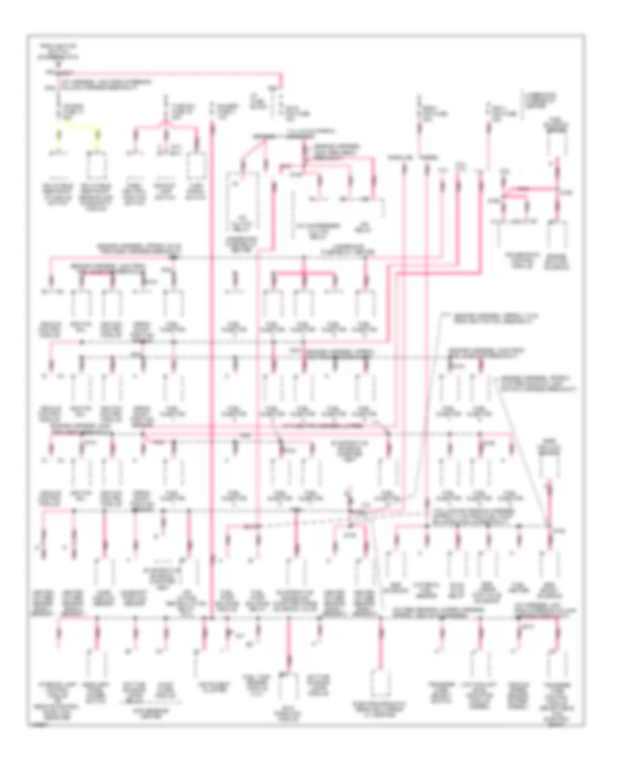 Power Distribution Wiring Diagram (3 of 5) for GMC Suburban K1500 1998