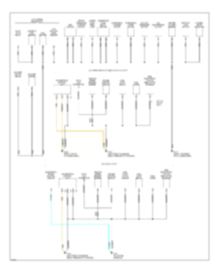 Ground Distribution Wiring Diagram 2 of 4 for GMC Cab  Chassis C1995 3500