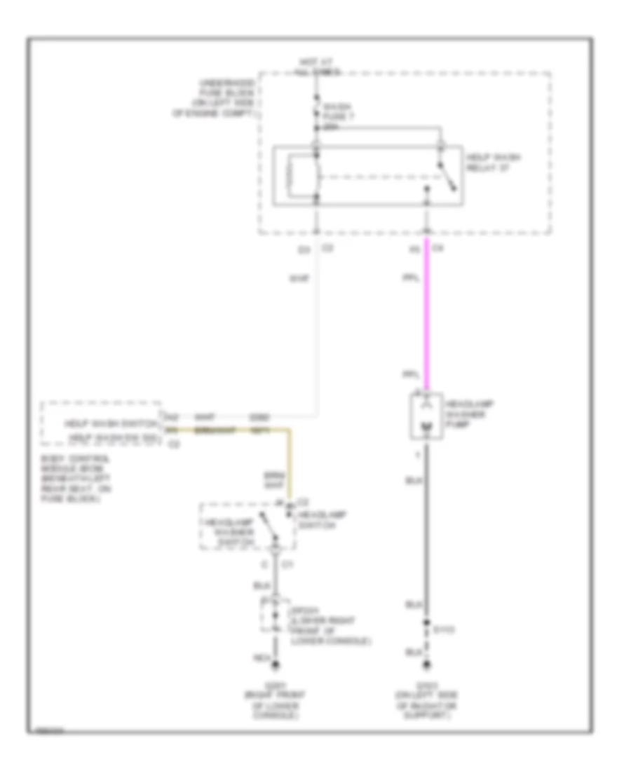 Headlamp Washer Wiring Diagram for GMC Envoy 2003