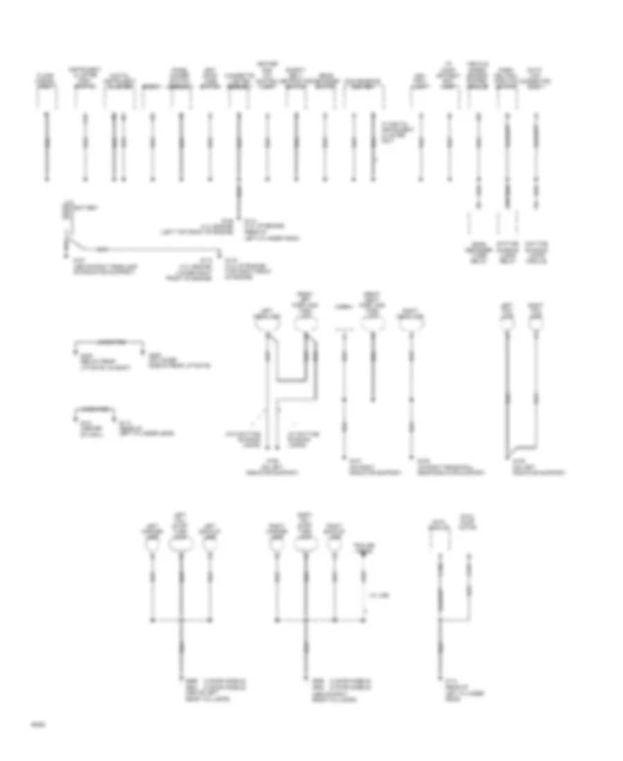 Ground Distribution Wiring Diagram 1 of 2 for GMC Jimmy 1994