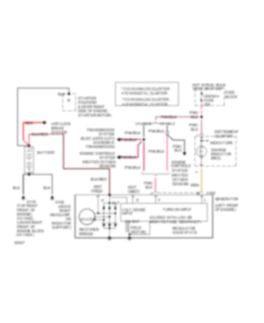 4 3L VIN W Charging Wiring Diagram for GMC Jimmy 1994
