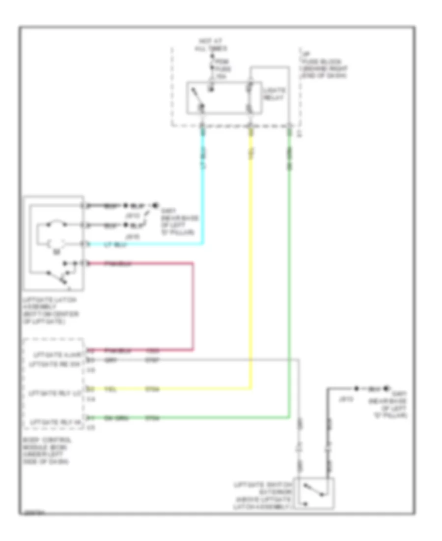 Liftgate Release Wiring Diagram, Manual for GMC Acadia SLE 2007