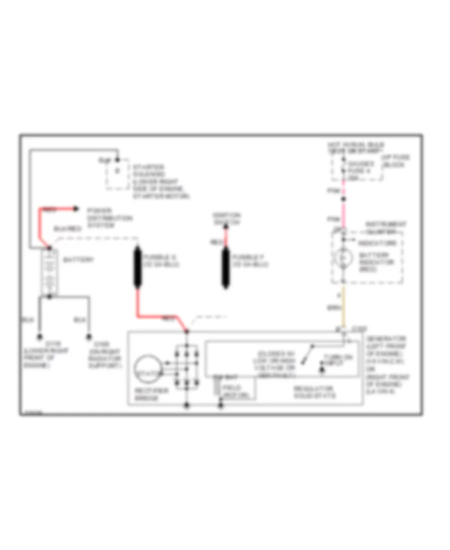 Charging Wiring Diagram for GMC Jimmy 1995