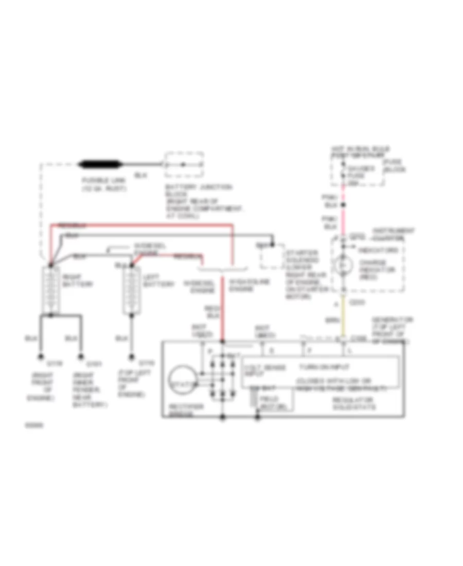 4 3L VIN Z Charging Wiring Diagram for GMC Pickup K1994 1500