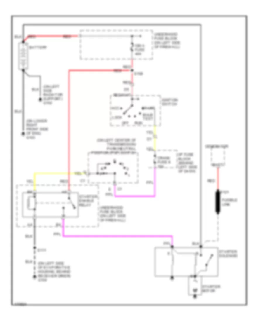 Starting Wiring Diagram for GMC Safari 2003