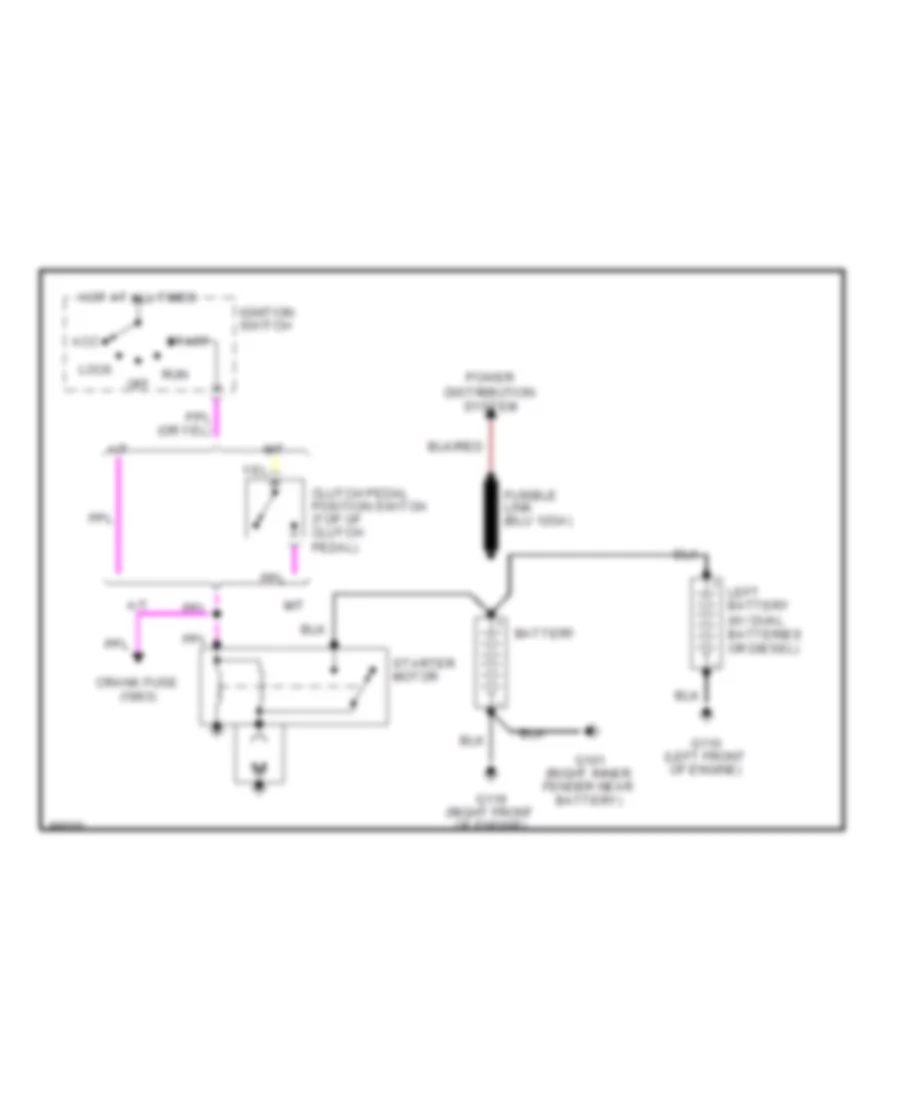 Starting Wiring Diagram for GMC Pickup C1992 2500