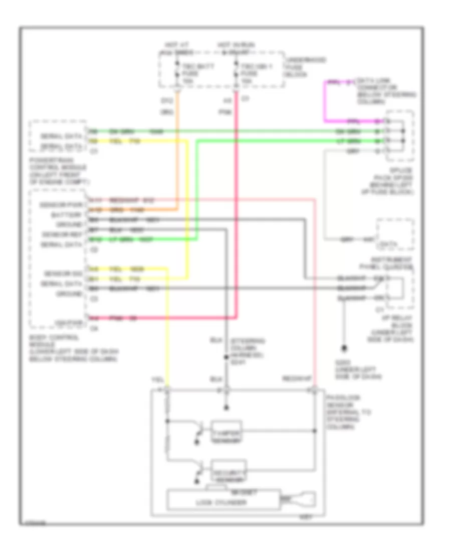 Passlock Wiring Diagram for GMC Yukon XL C2003 1500