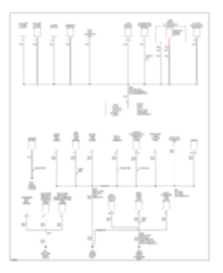 Ground Distribution Wiring Diagram (3 of 3) for GMC Canyon 2007