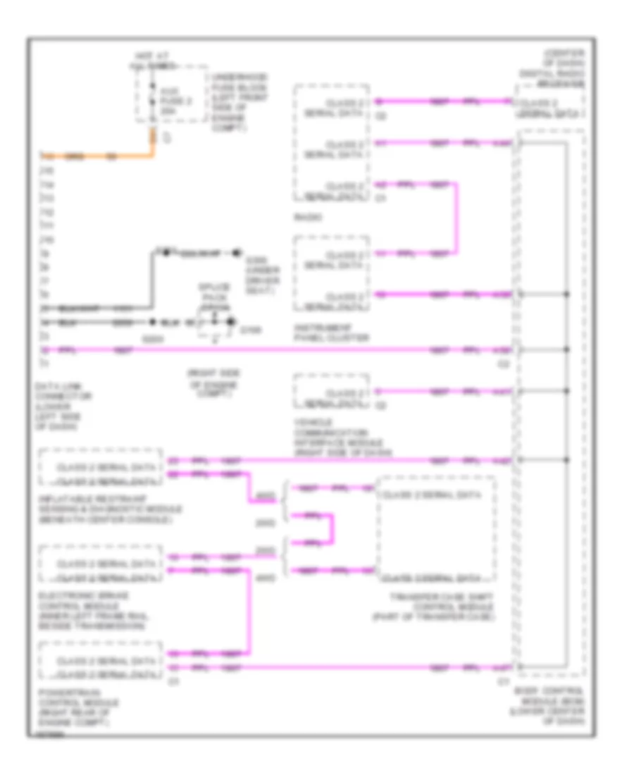 Computer Data Lines Wiring Diagram for GMC Canyon 2004