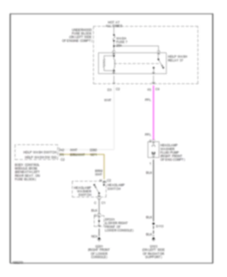 Headlamp Washer Wiring Diagram for GMC Envoy XL 2004