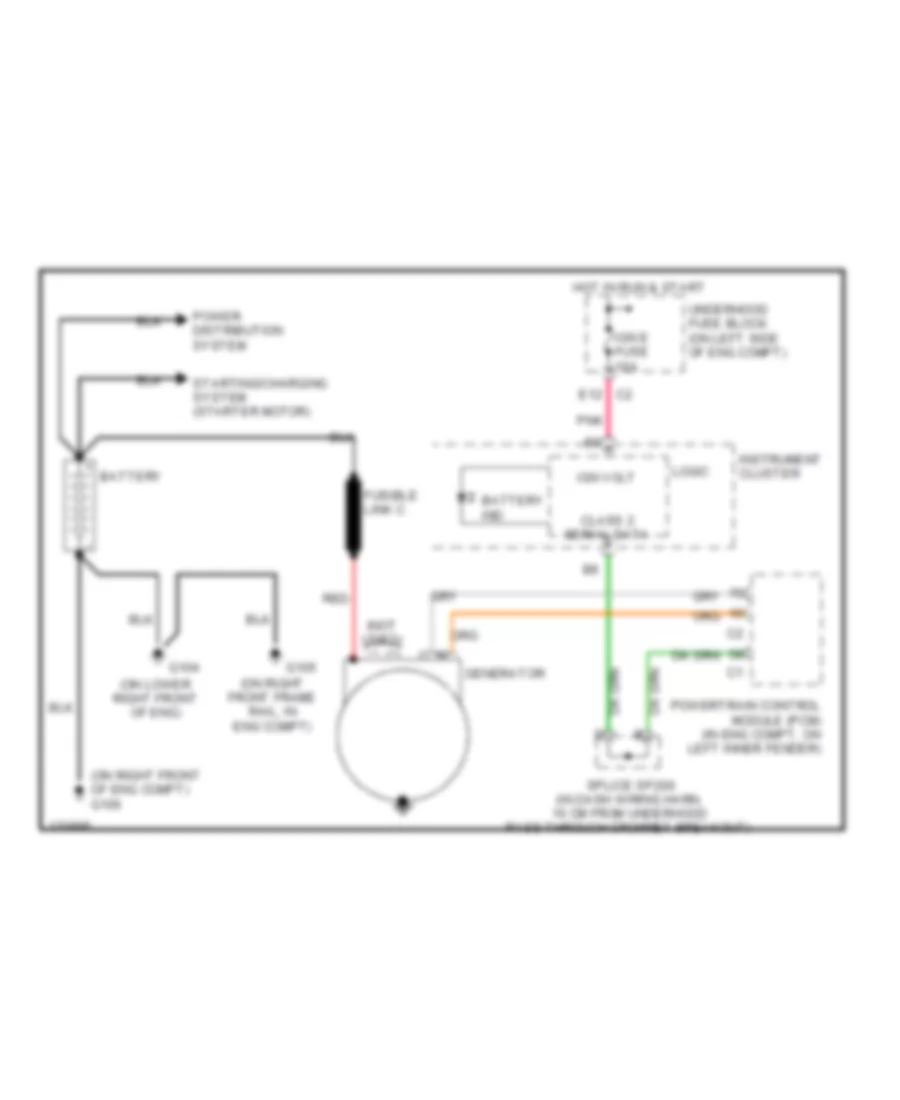 Charging Wiring Diagram for GMC Savana Special G2003 3500