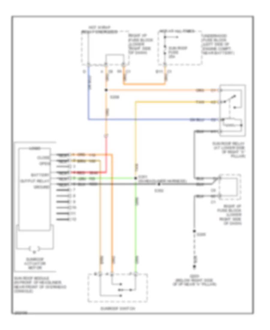 Moonroof Wiring Diagram for GMC Yukon XL C2005 1500