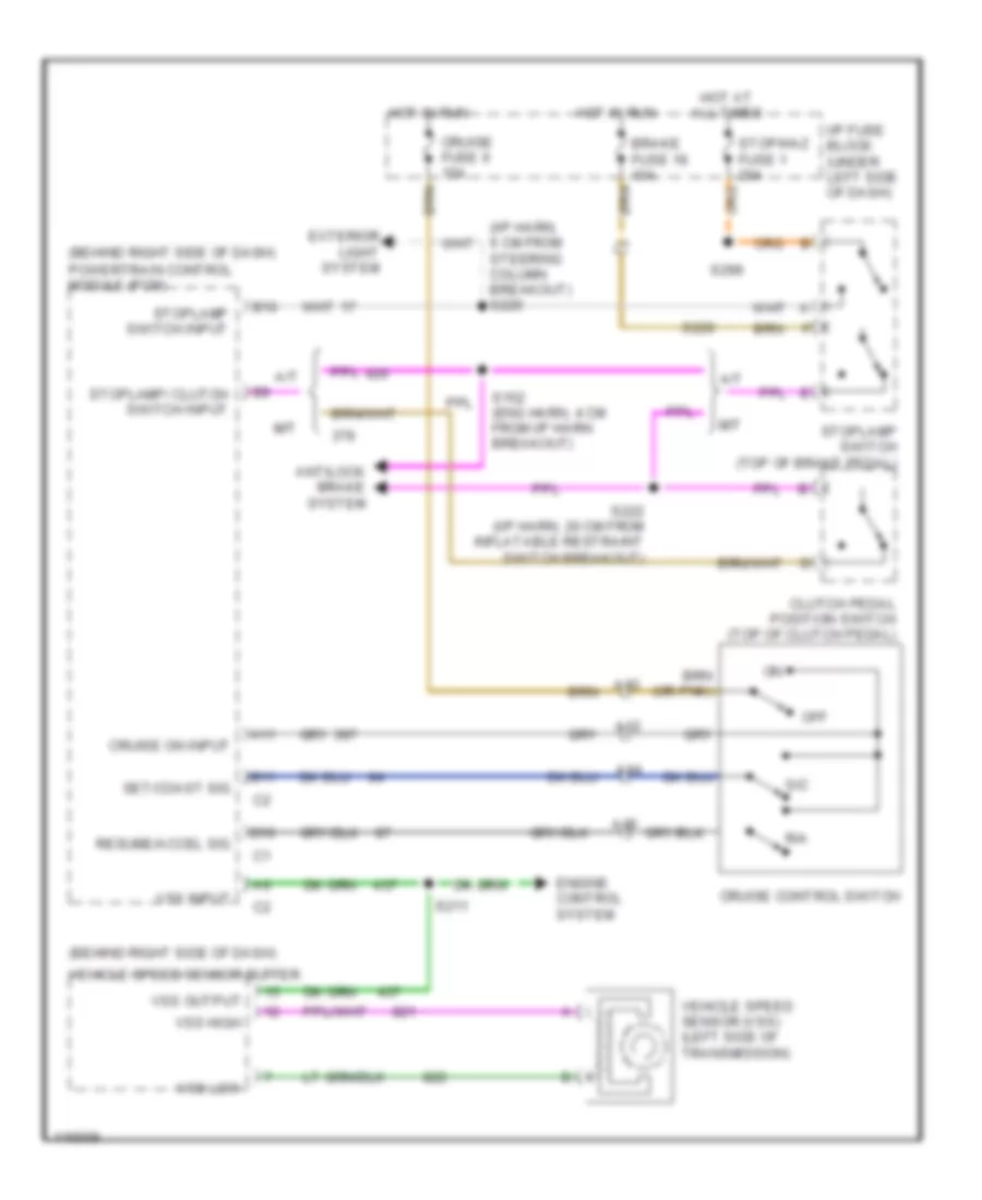 6 5L VIN F Cruise Control Wiring Diagram for GMC Cab  Chassis C1999 2500