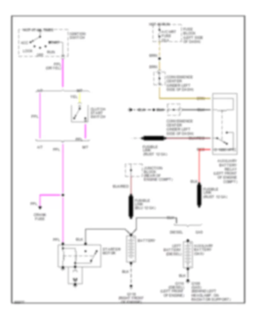 Starting Wiring Diagram for GMC Pickup C2500 1990