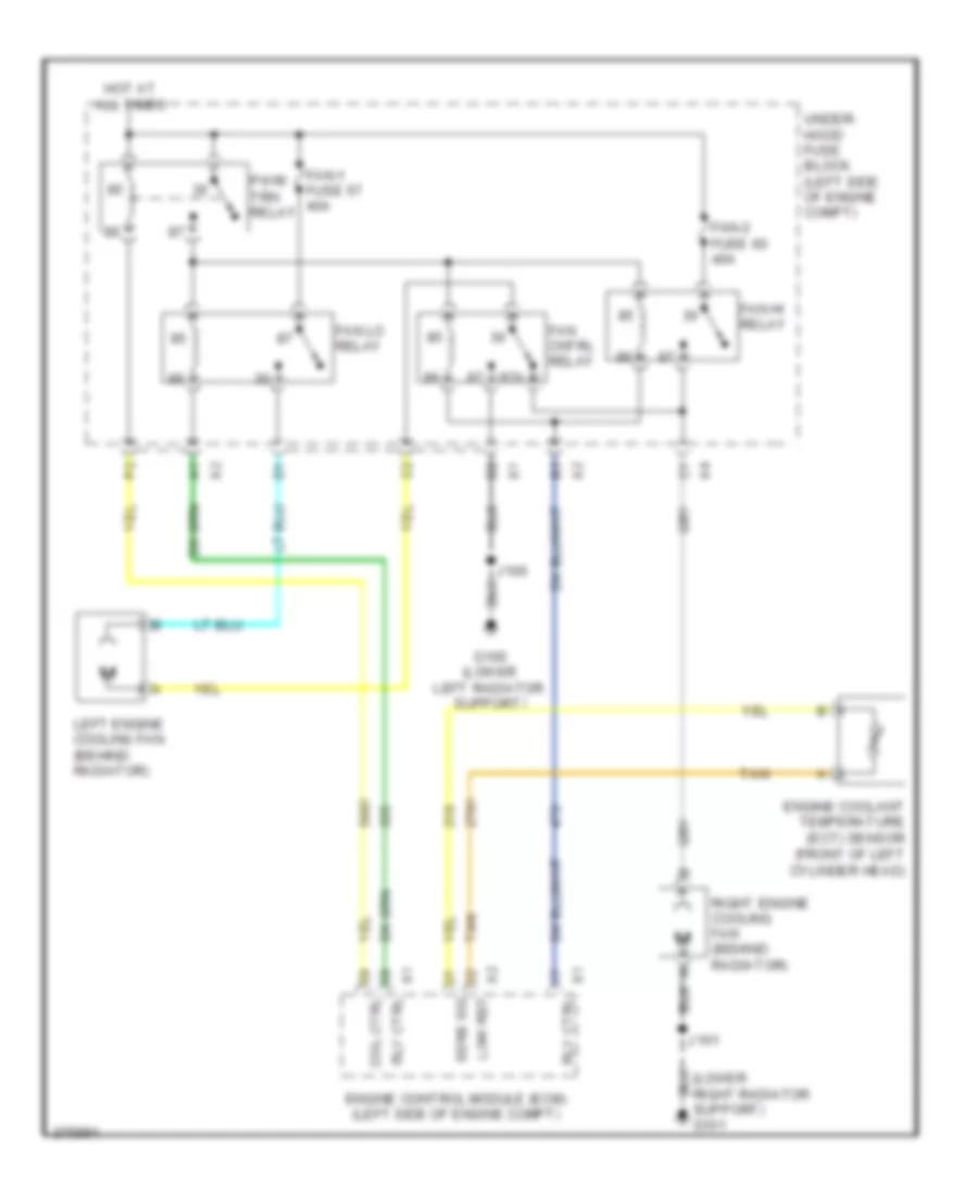 4.8L VIN C, Cooling Fan Wiring Diagram for GMC Yukon Hybrid 2008