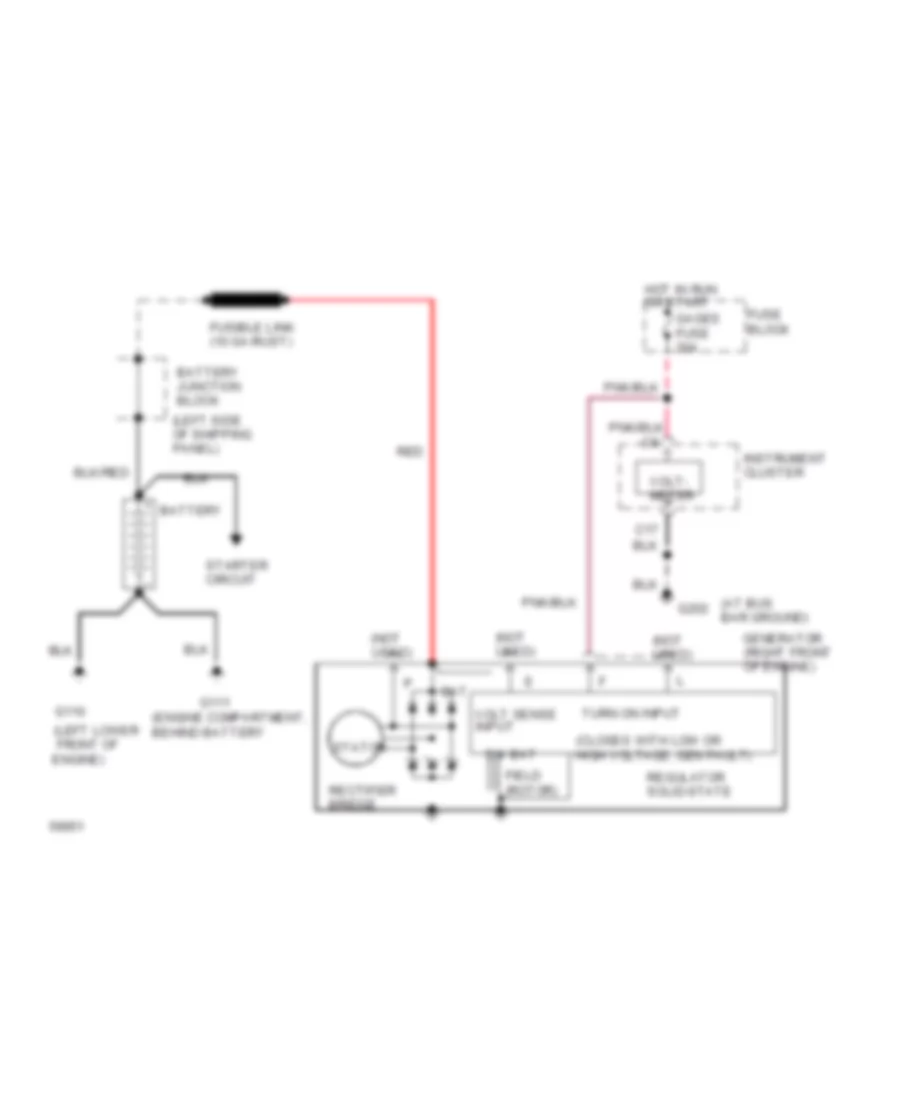 Charging Wiring Diagram Cutaway Chassis for GMC Rally G1994 2500