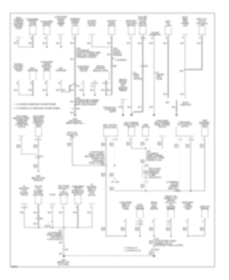 Ground Distribution Wiring Diagram (4 of 5) for GMC Acadia SL 2010