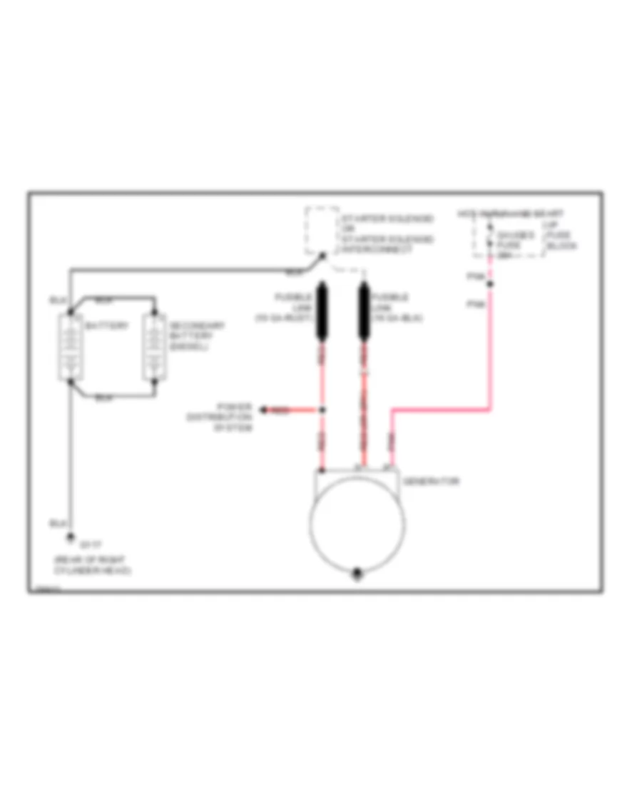Charging Wiring Diagram for GMC Forward Control P1996 3500