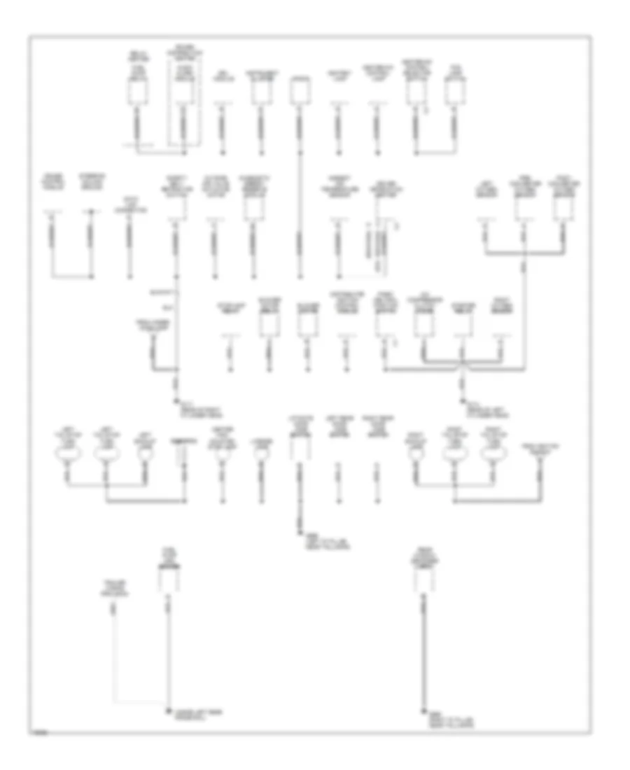 Ground Distribution Wiring Diagram (2 of 2) for GMC Jimmy 1996