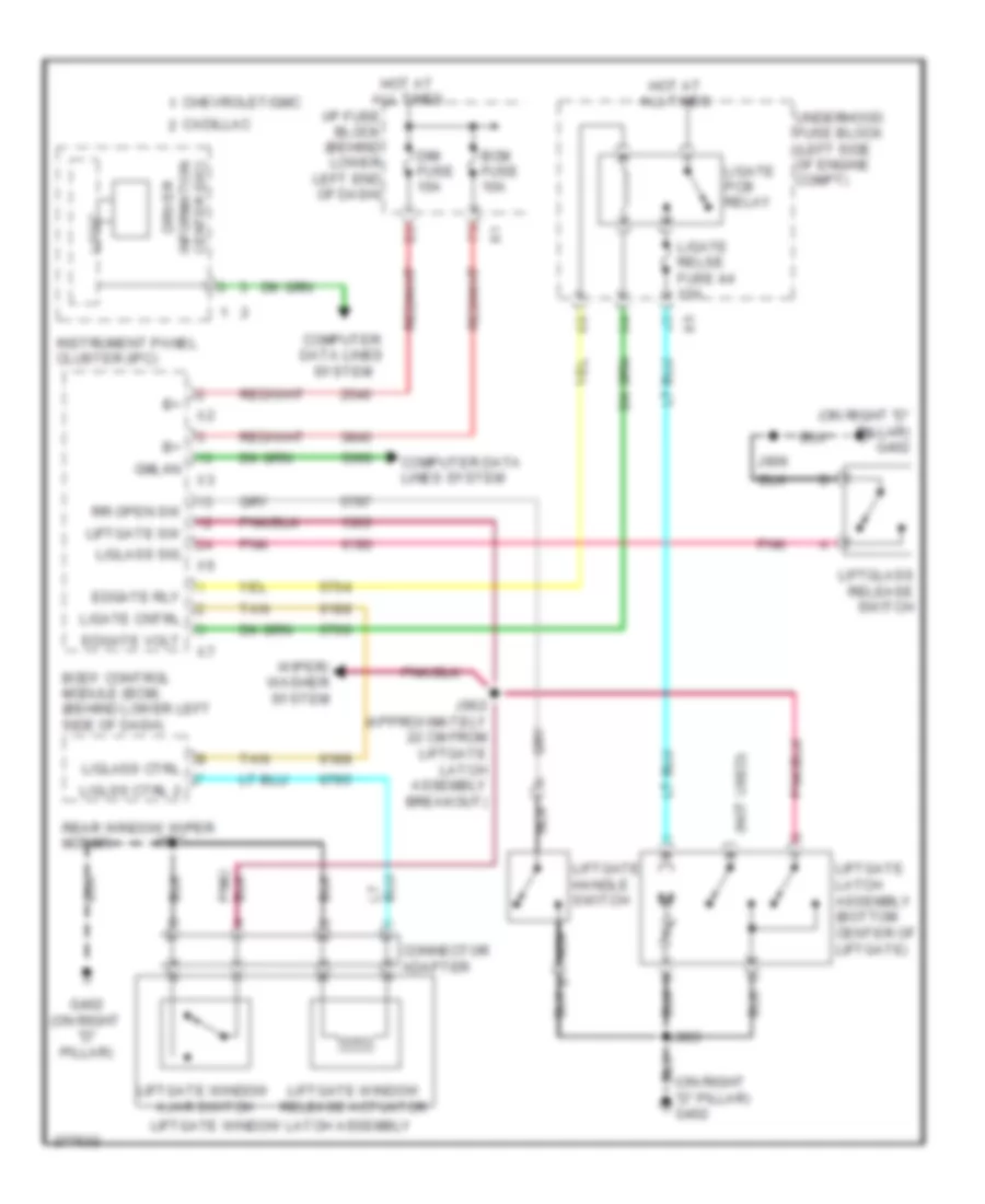 Liftgate Release Wiring Diagram for GMC Yukon XL K2008 1500