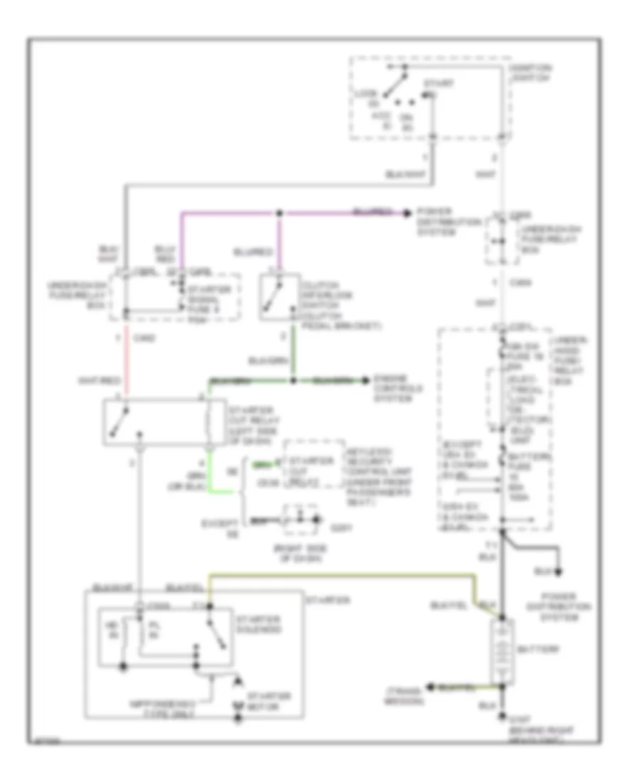 2.2L, Starting Wiring Diagram, withM/T Base & M/T Factory Security System для Honda Accord DX 1997