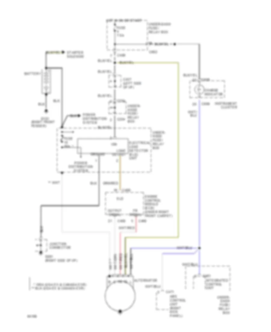Электросхема Генератора для Honda Accord LX 1994