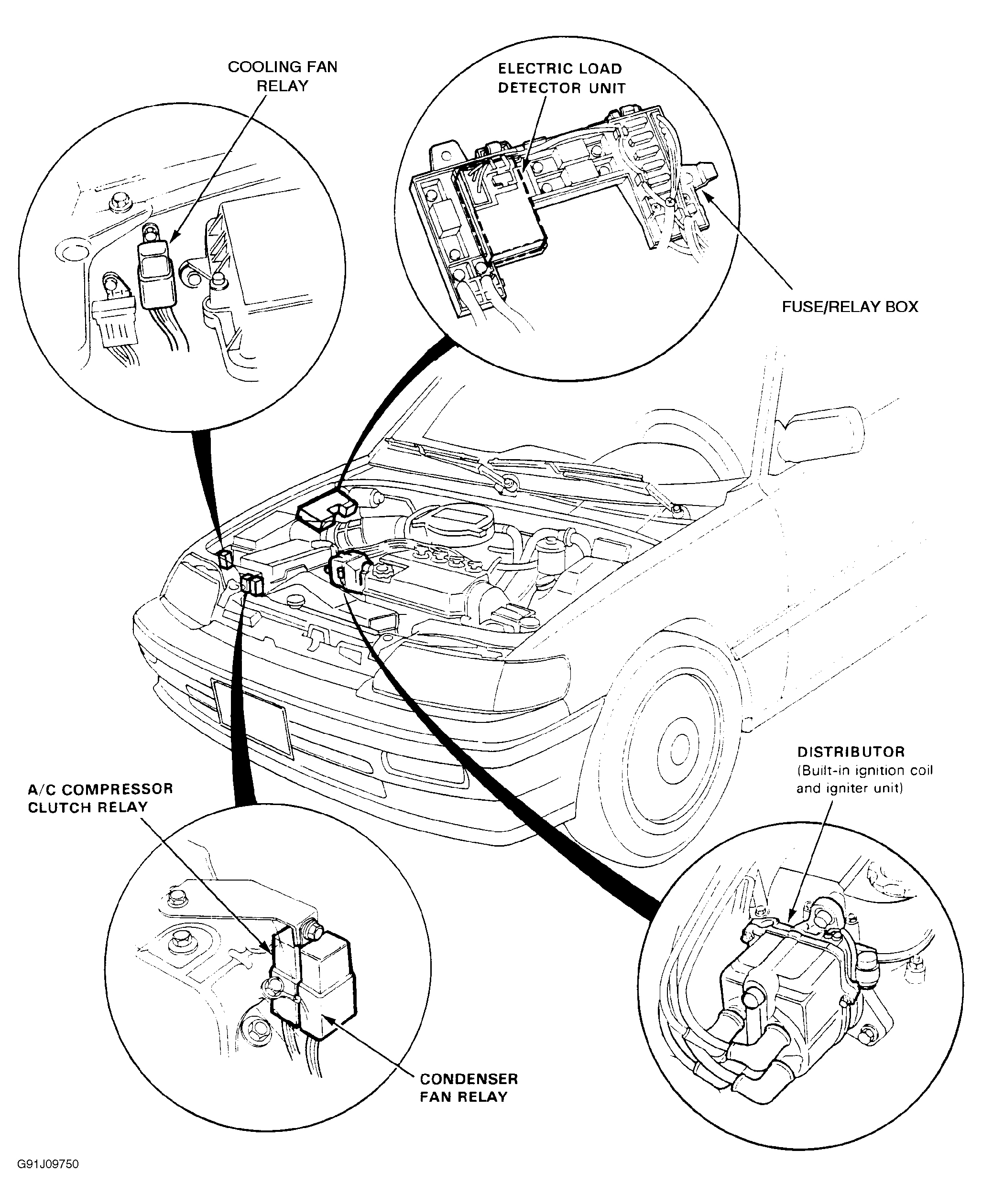 Honda Civic CRX 1991 - Component Locations -  Component Locations (1 Of 11)