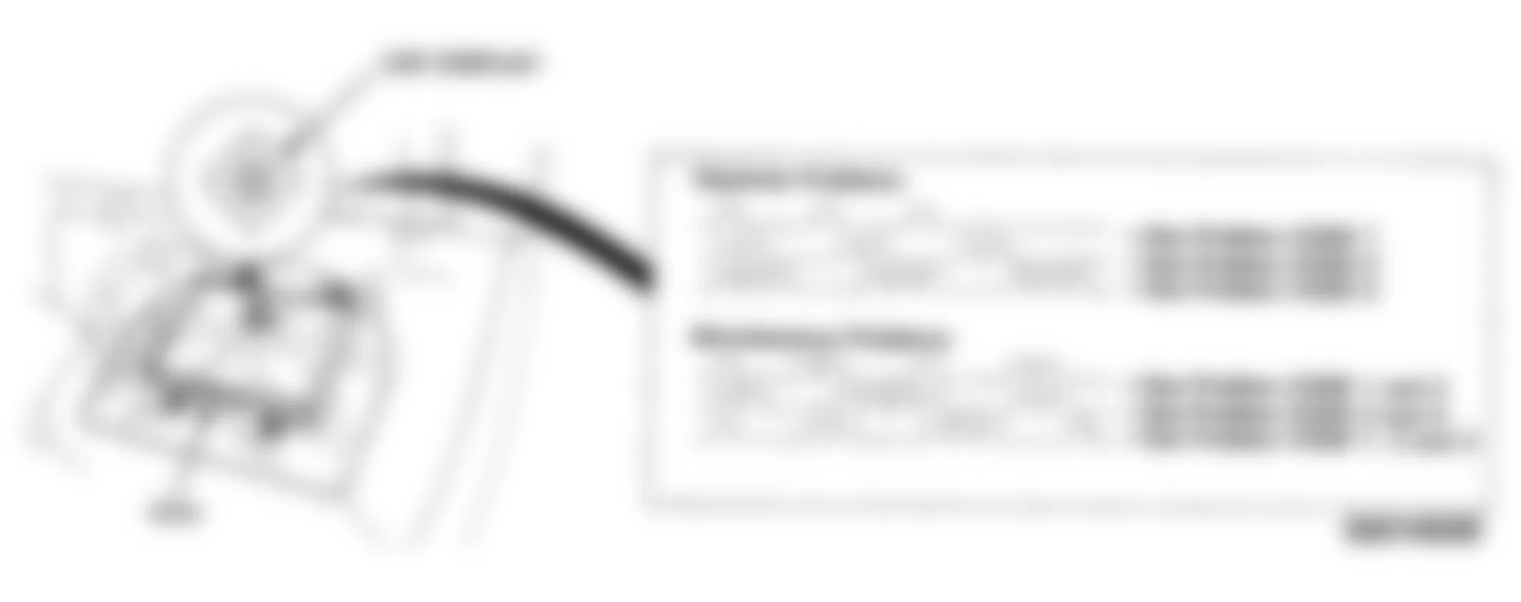 Honda Civic CRX Si 1991 - Component Locations -  ECU LED Location & Blinking Frequency Examples