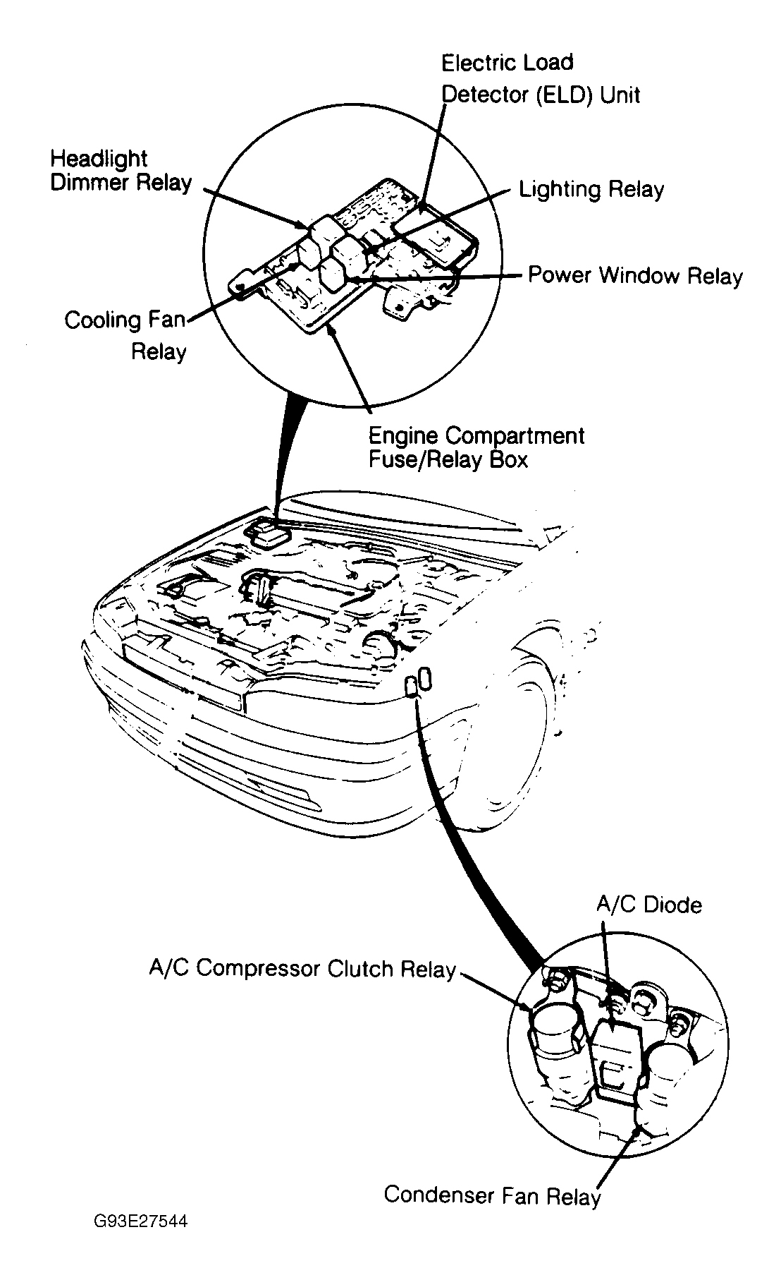 Honda Accord DX 1992 - Component Locations -  Component Locations (1 Of 12)