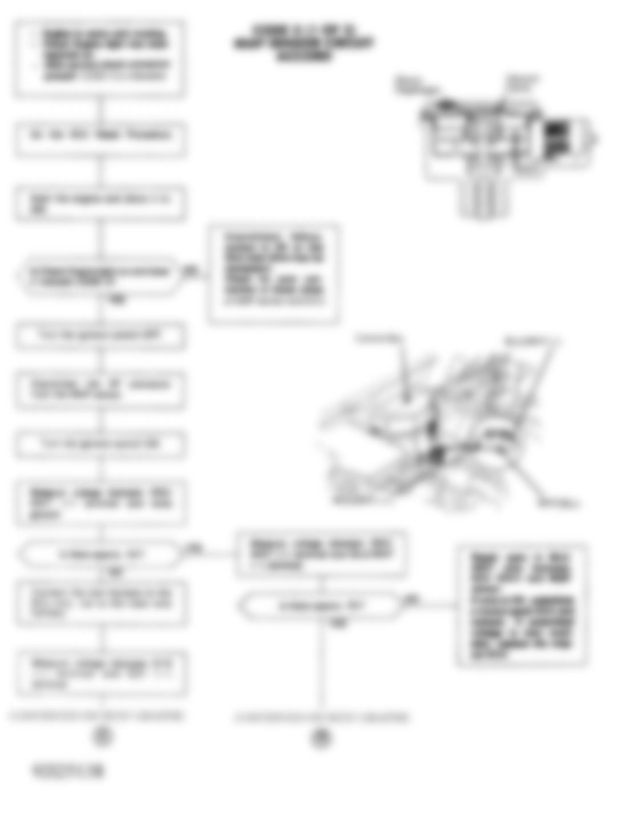 Honda Accord DX 1992 - Component Locations -  Code 3 Chart (1 of 2) - MAP Sensor Circuit