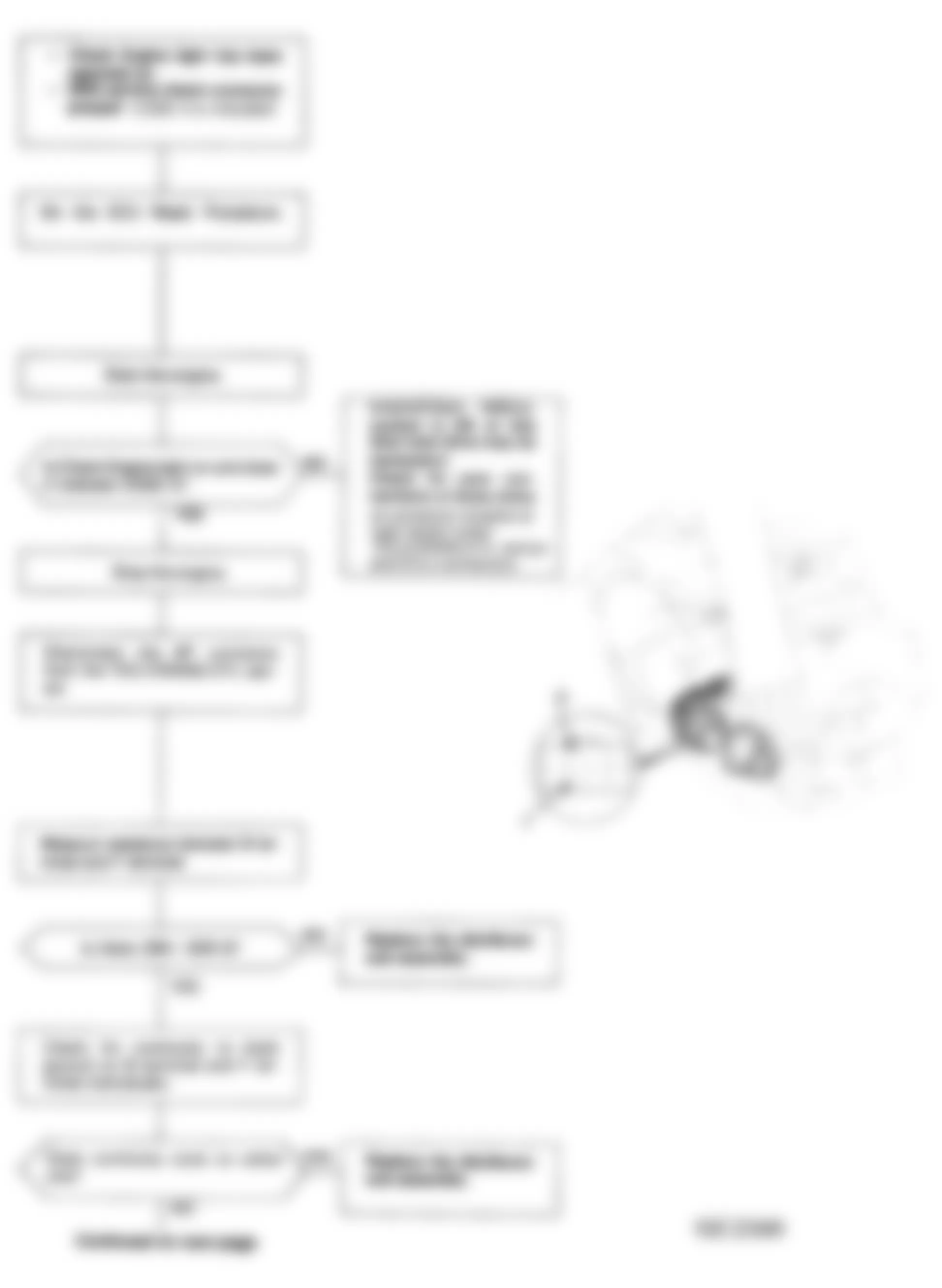 Honda Accord DX 1992 - Component Locations -  Code 4 Chart (1 of 2) - Crank Sensor Circuit