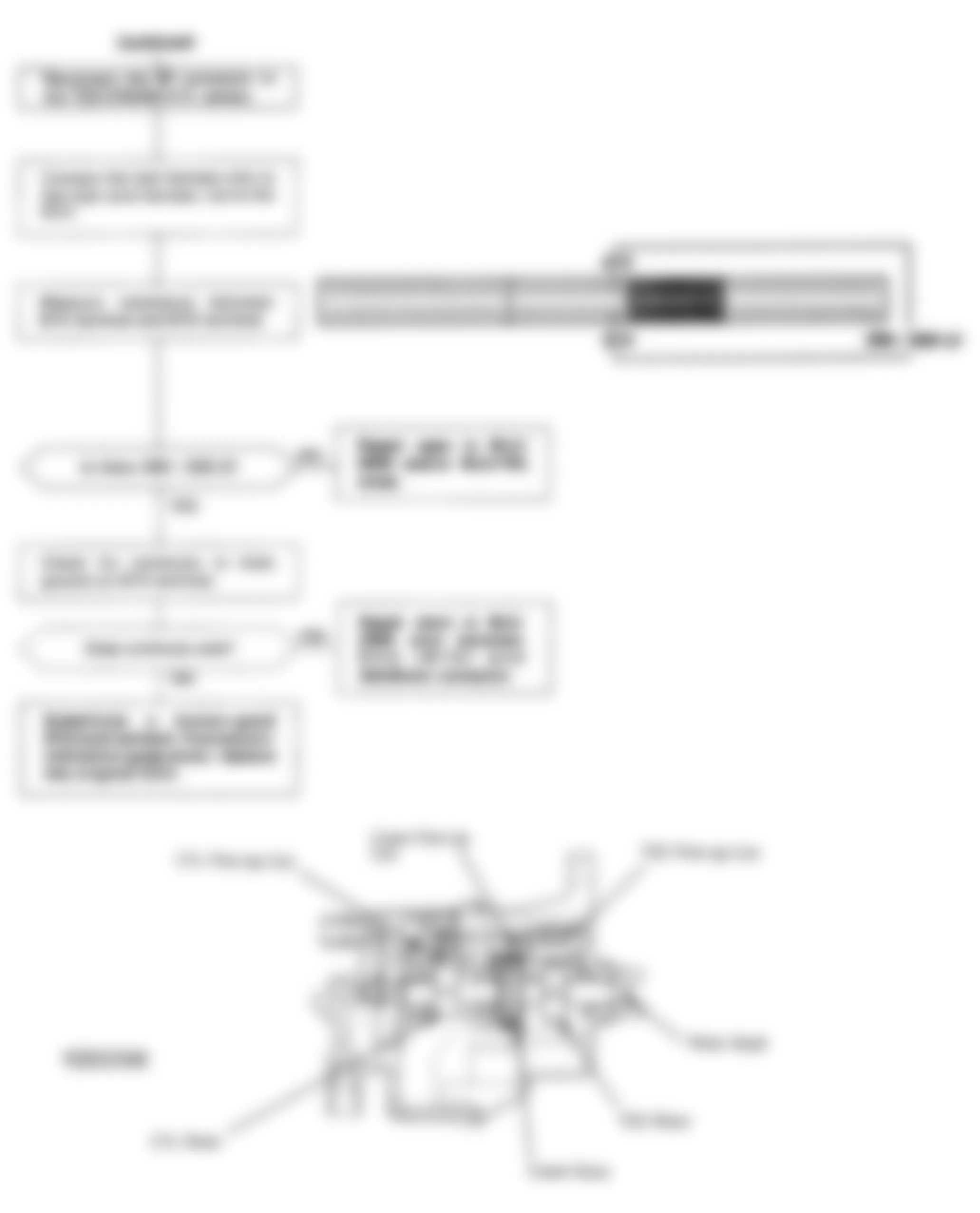 Honda Accord DX 1992 - Component Locations -  Code 4 Chart (2 of 2) - Crank Sensor Circuit