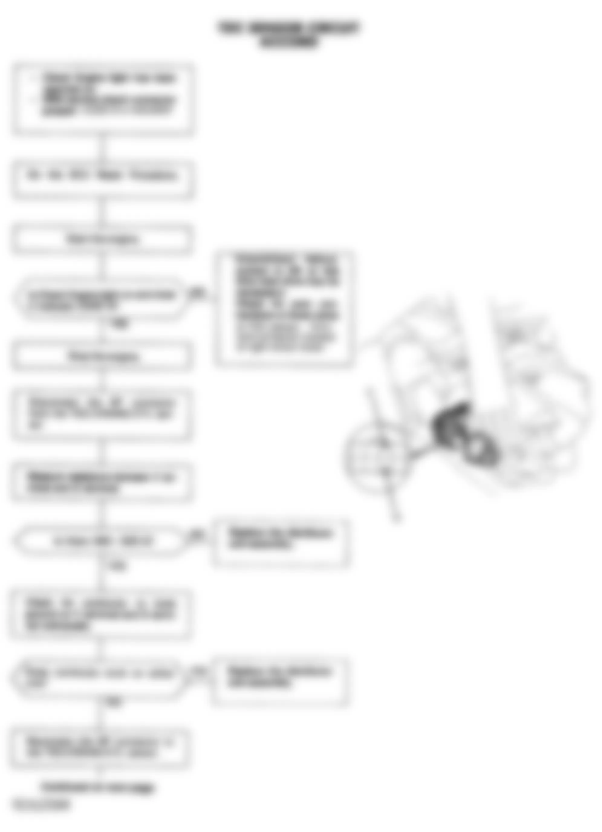 Honda Accord DX 1992 - Component Locations -  Code 8 Chart (1 OF 2) - TDC Sensor Circuit