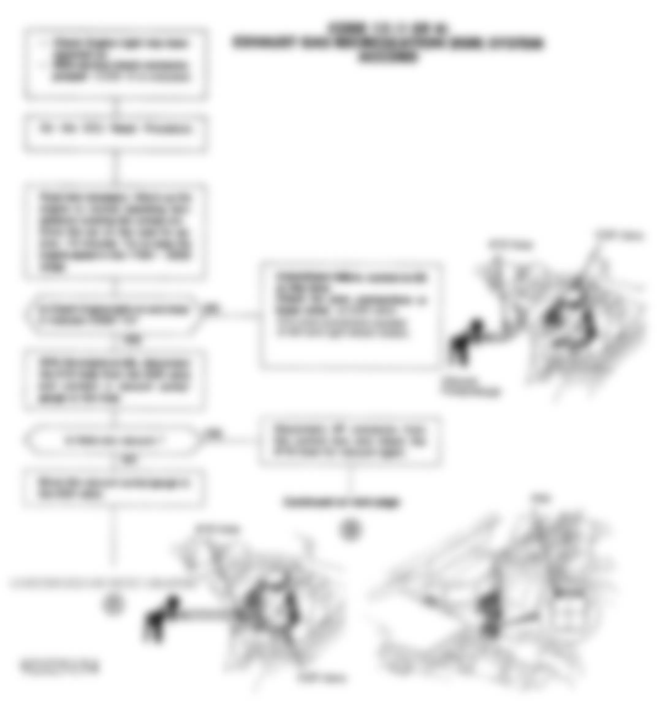 Honda Accord DX 1992 - Component Locations -  Code 12 Chart (1 OF 4) - EGR System