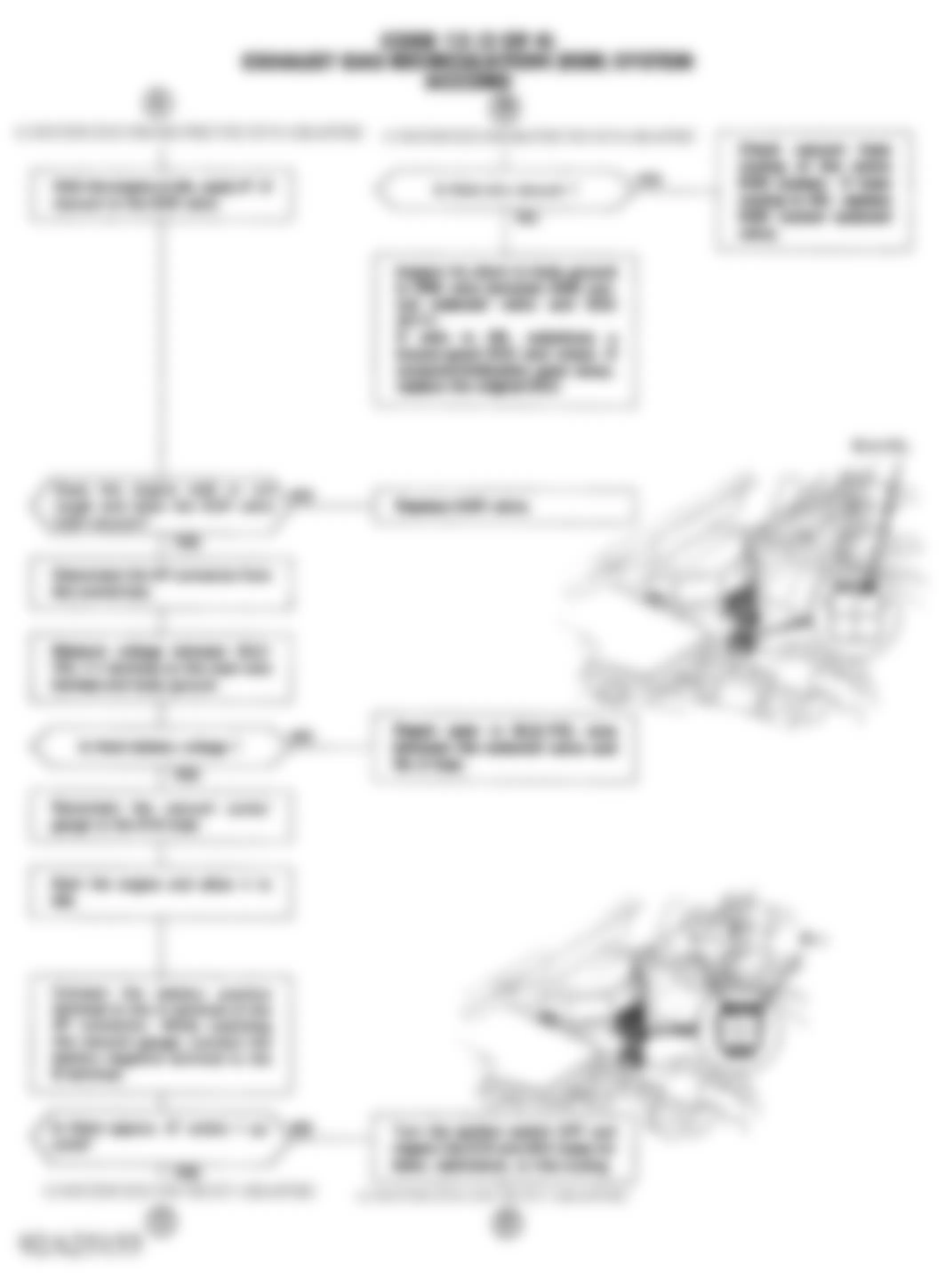 Honda Accord DX 1992 - Component Locations -  Code 12 Chart (2 OF 4) - EGR System