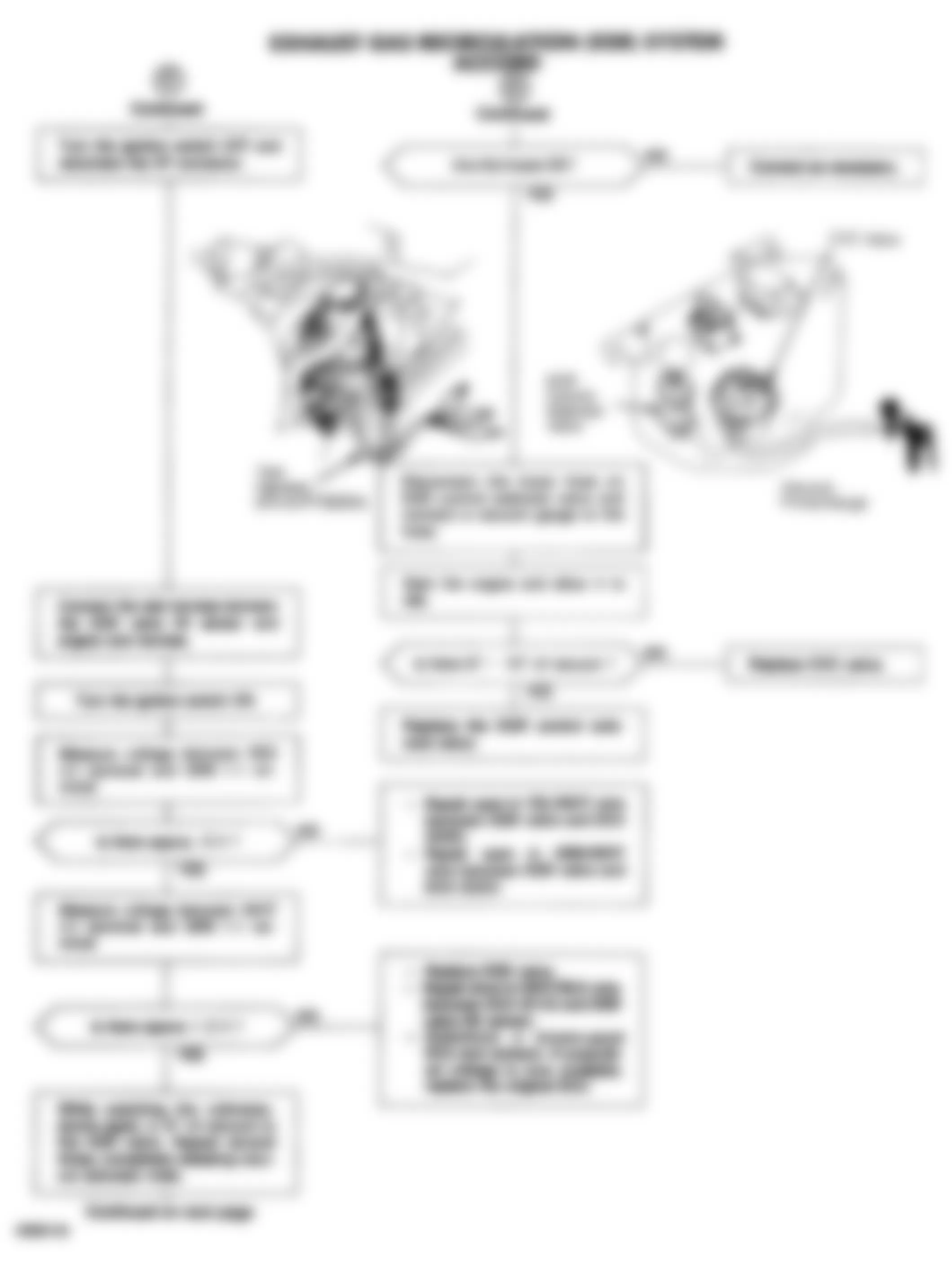 Honda Accord DX 1992 - Component Locations -  Code 12 Chart (3 OF 4) - EGR System