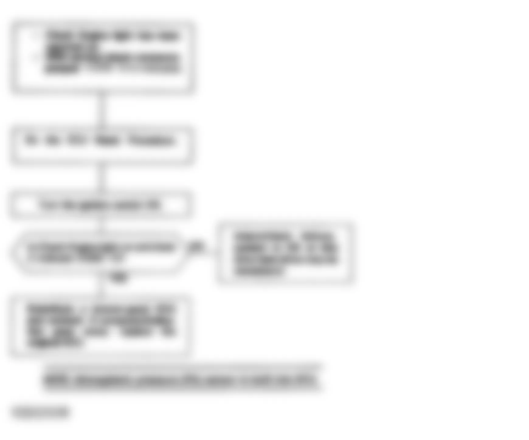 Honda Accord DX 1992 - Component Locations -  Code 13 Chart - Atmospheric Pressure (PA) Sensor