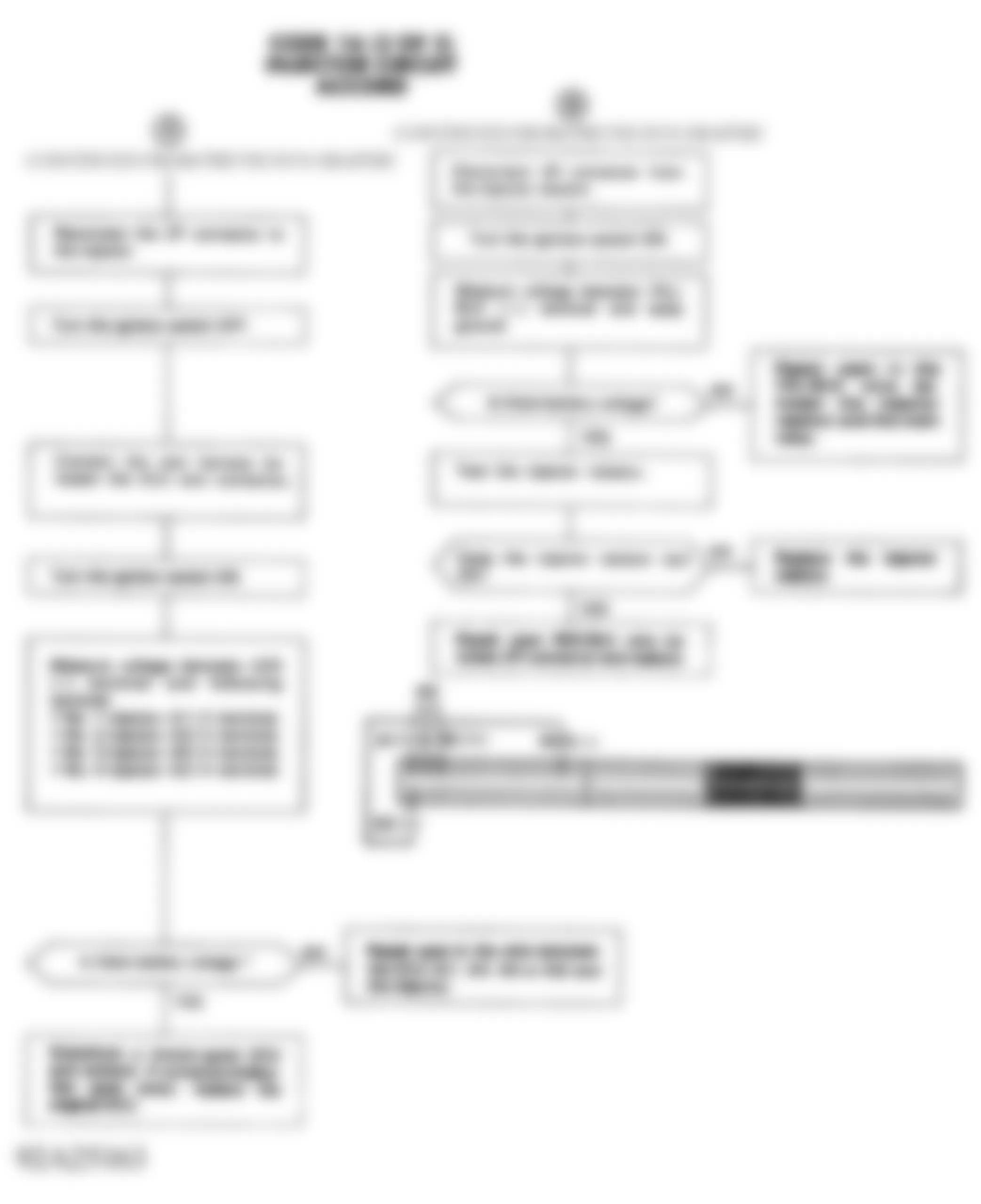 Honda Accord DX 1992 - Component Locations -  Code 16 Chart (2 Of 2) - Injector Circuit