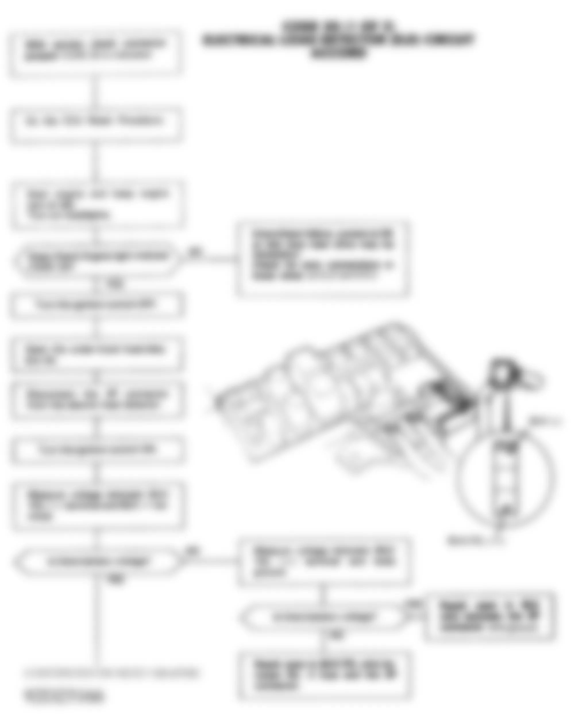 Honda Accord DX 1992 - Component Locations -  Code 20 Chart (1 Of 2) - Electrical Load Detector (ELD) Circuit