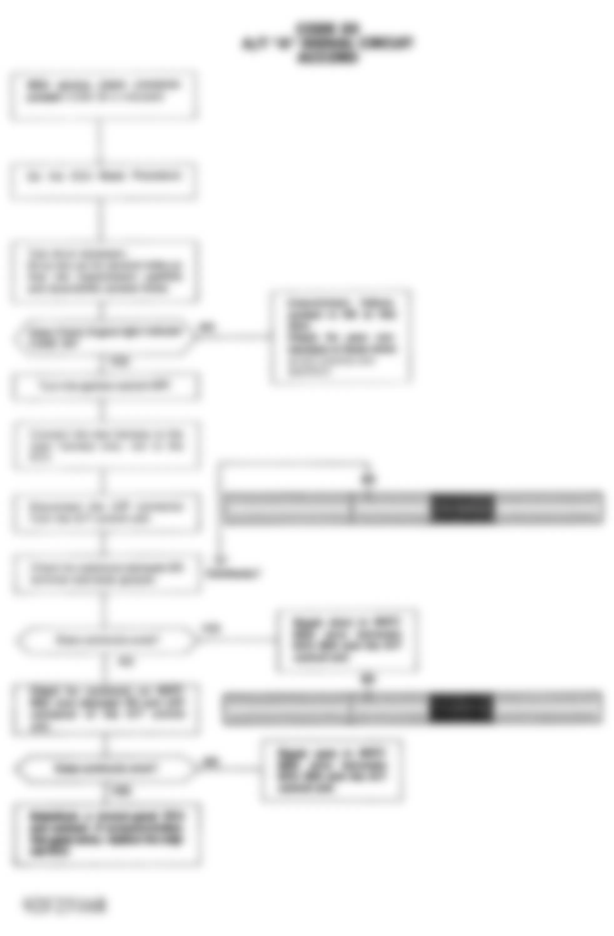 Honda Accord DX 1992 - Component Locations -  Code 30 Chart - A/T A Signal Circuit