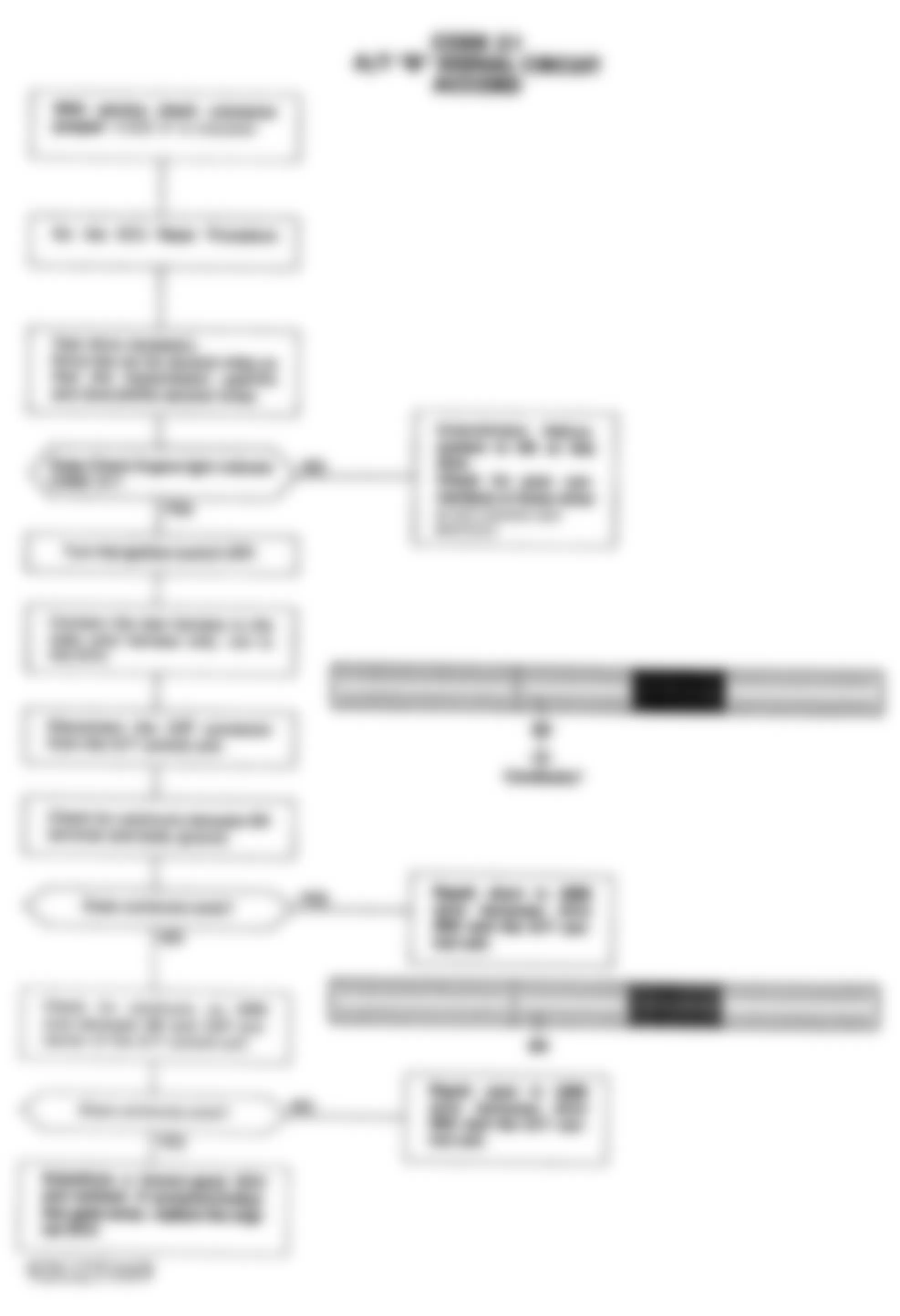 Honda Accord DX 1992 - Component Locations -  Code 31 Chart - A/T B Signal Circuit