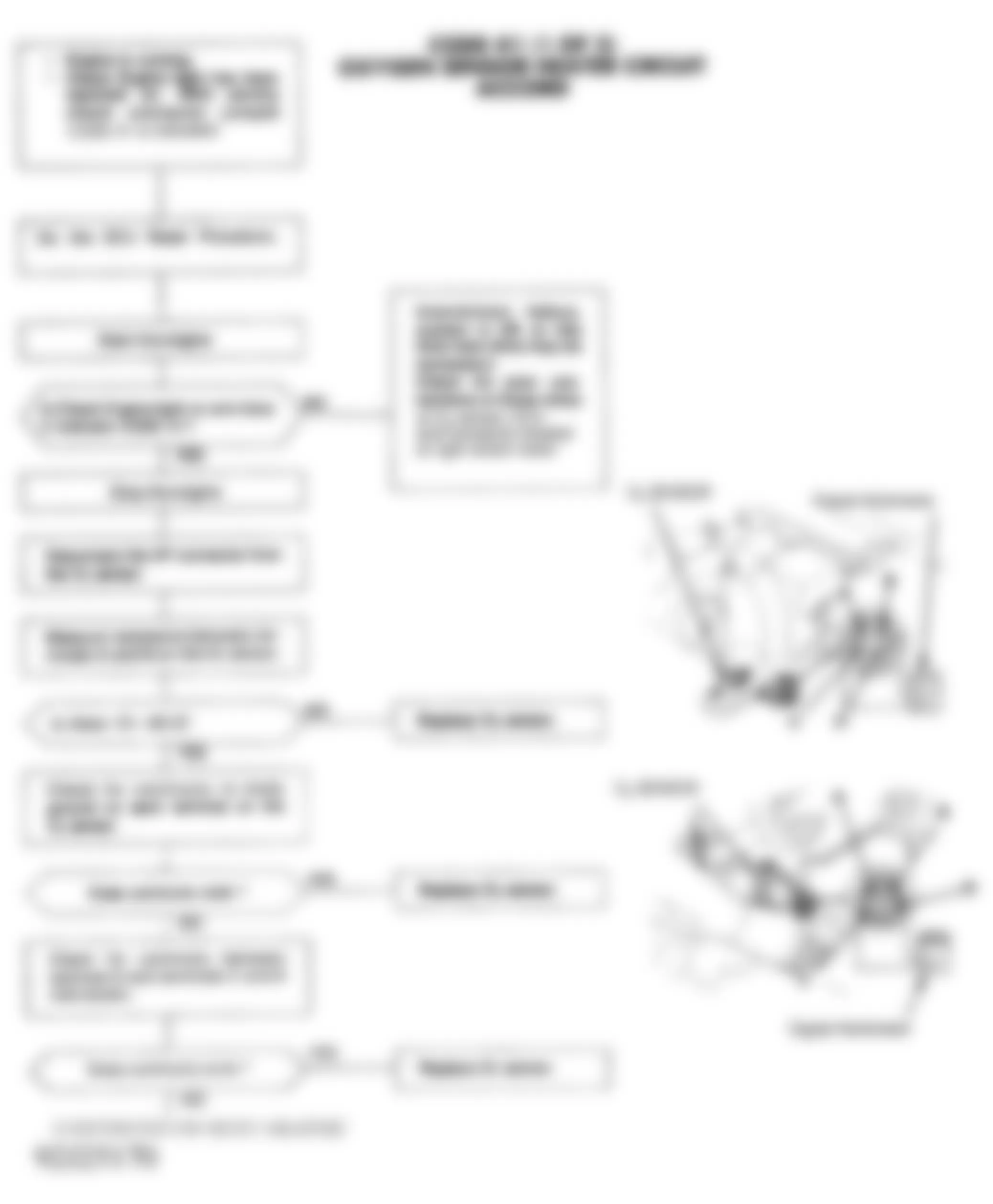 Honda Accord DX 1992 - Component Locations -  Code 41 Chart (1 Of 2) - Oxygen Sensor Heater Circuit