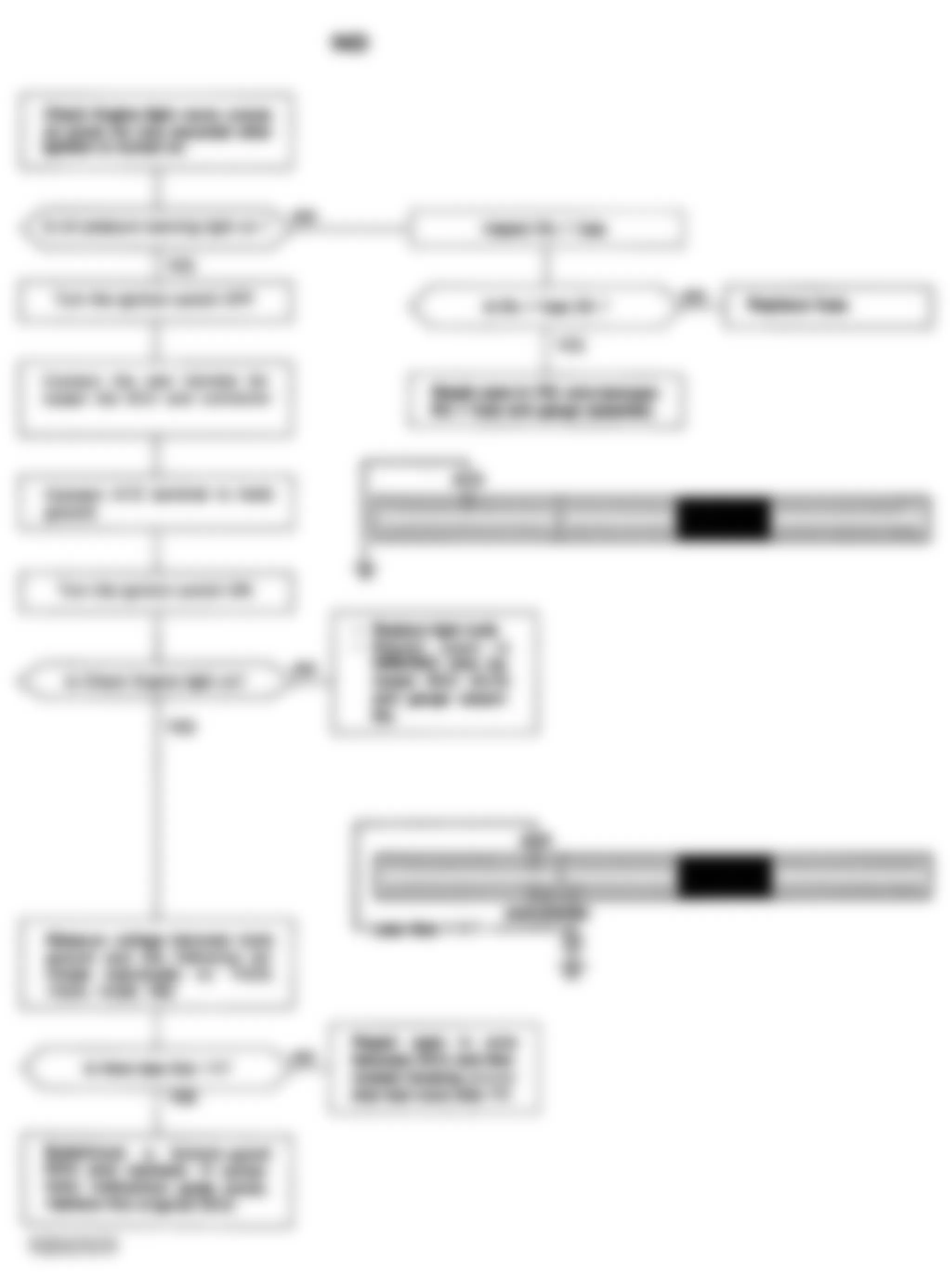 Honda Accord EX 1992 - Component Locations - No Code Chart - No CHECK ENGINE Light