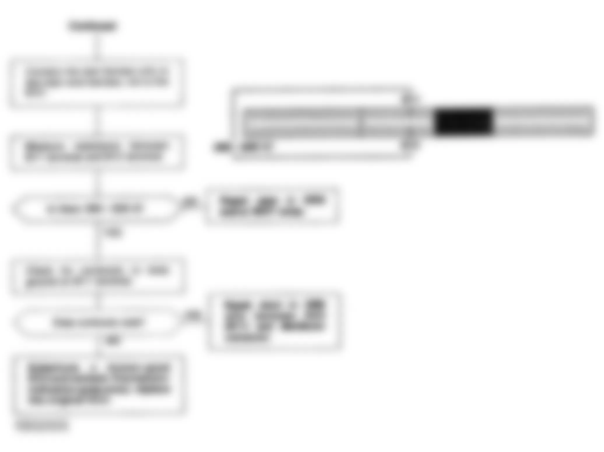 Honda Accord EX 1992 - Component Locations - Code 9 Chart (2 OF 2) - No. 1 Cylinder (CYL) Sensor Circuit