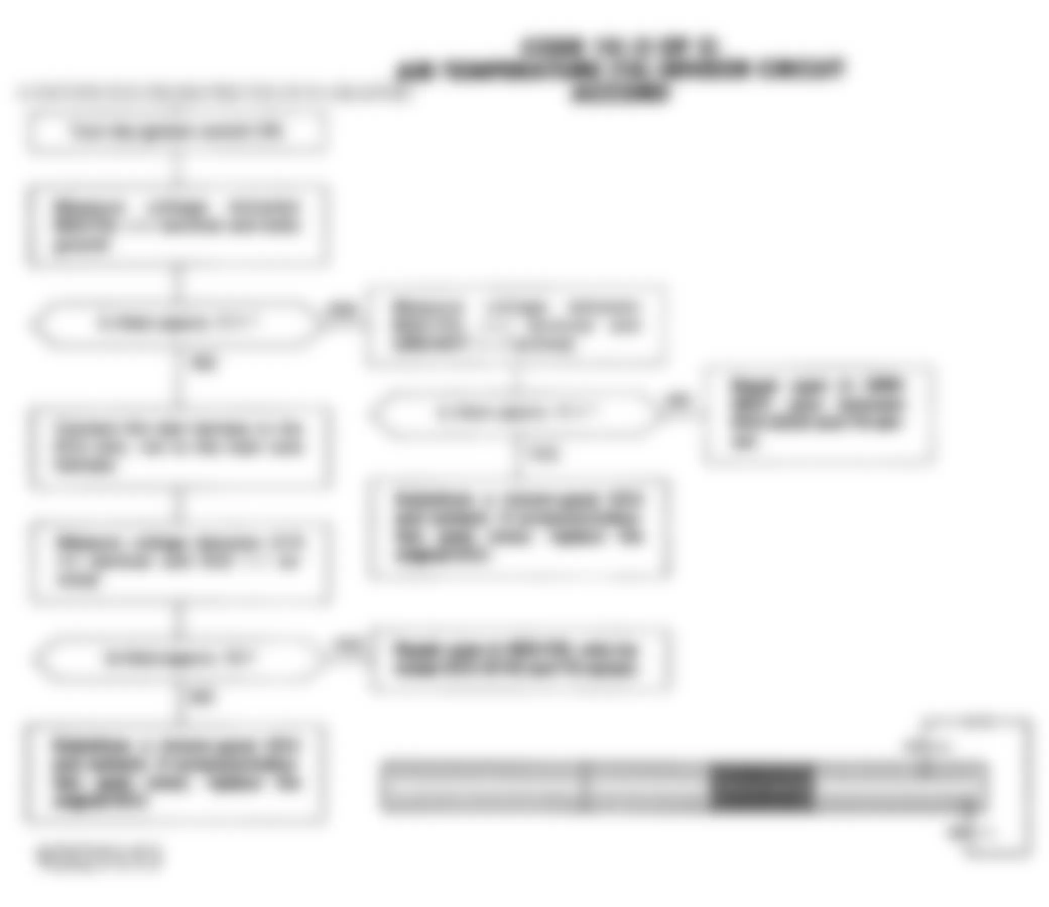 Honda Accord EX 1992 - Component Locations - Code 10 Chart (2 OF 2) - Air Temp. (TA) Sensor Circuit