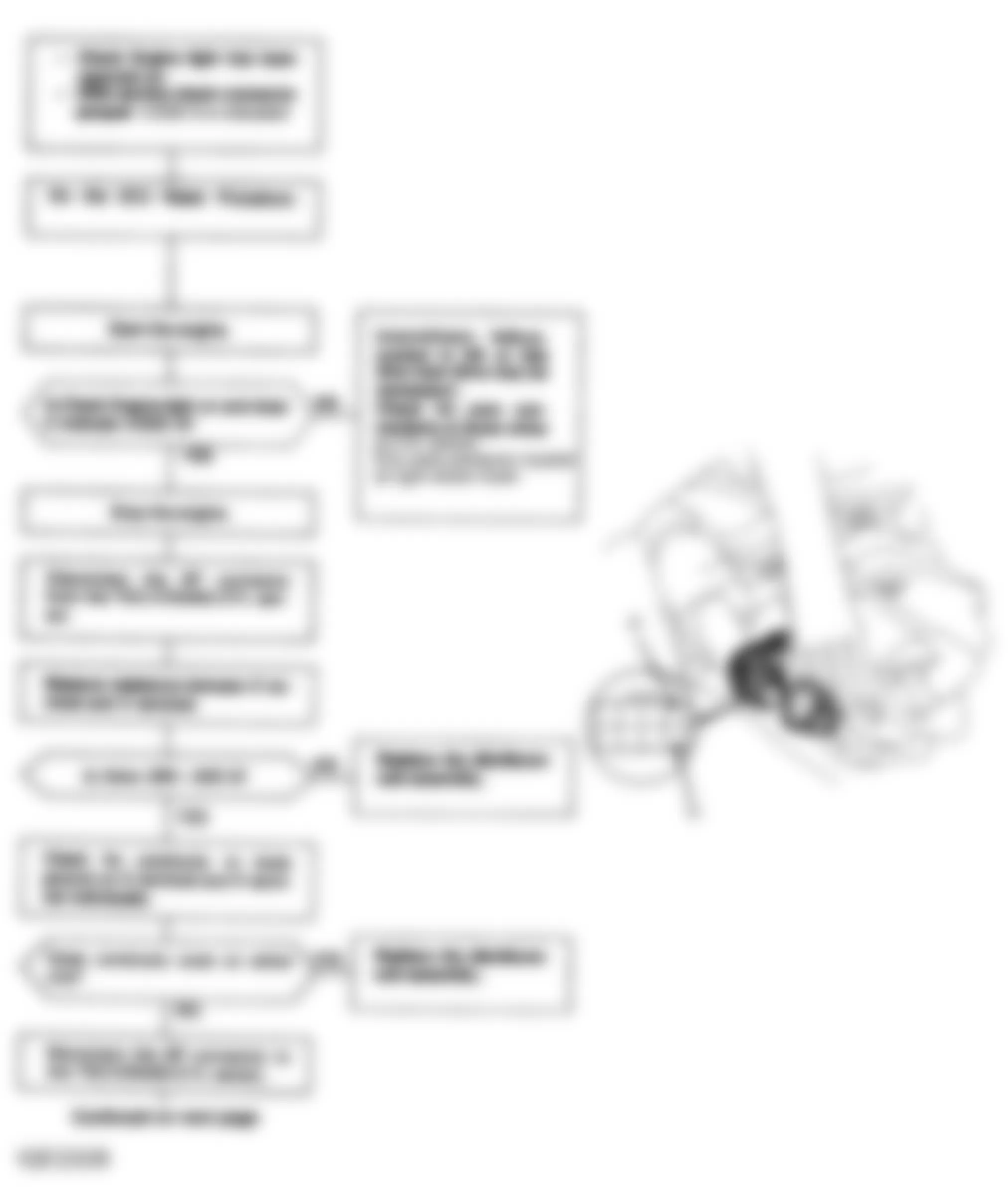 Honda Accord LX 1992 - Component Locations -  Code 9 Chart (1 OF 2) - No. 1 Cylinder (CYL) Sensor Circuit