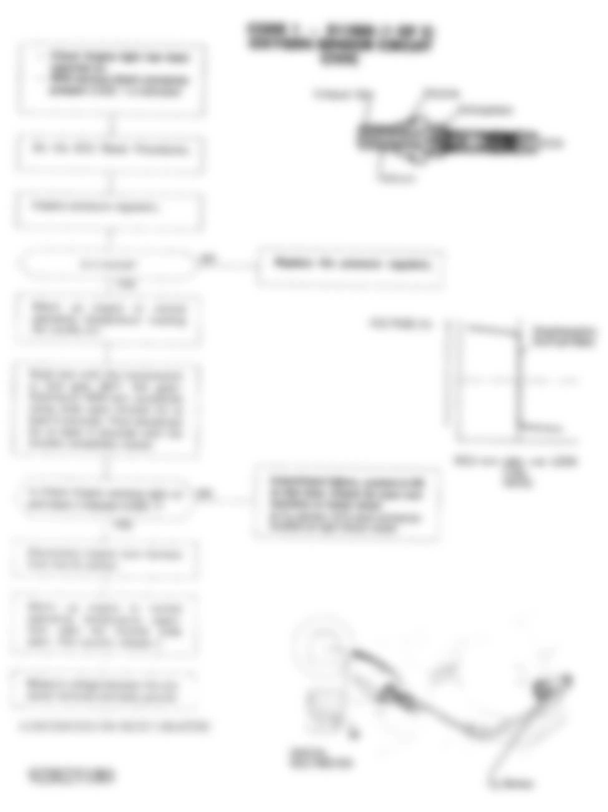 Honda Civic CX 1992 - Component Locations -  Code 1 Chart (1 Of 2) - Oxygen Sensor CKT. (D15B8)