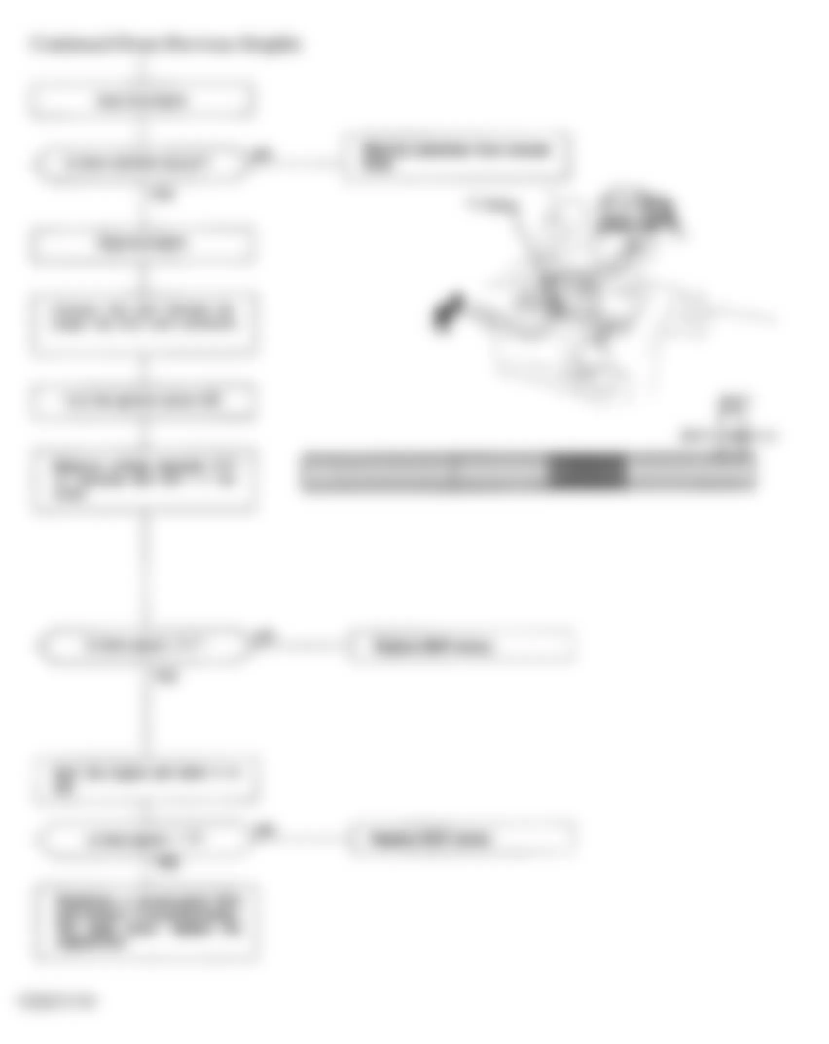 Honda Civic CX 1992 - Component Locations -  Code 5 Chart (2 OF 2) - MAP Sensor (Mechanical) D15B7