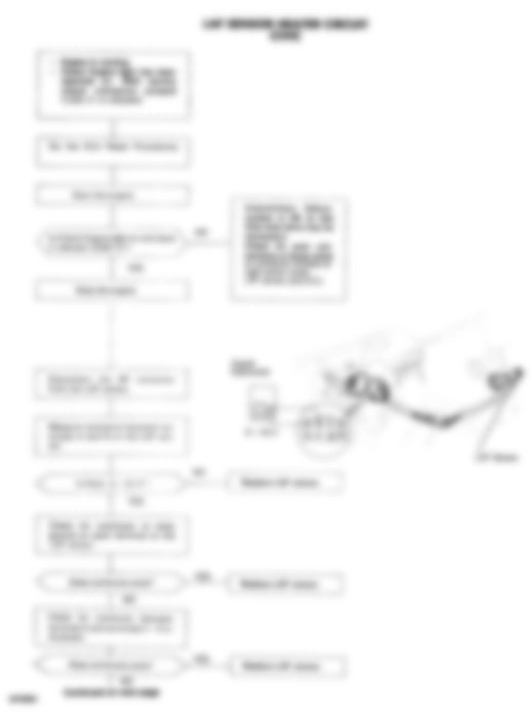 Honda Civic CX 1992 - Component Locations -  Code 41 Chart (1 Of 2) - LAF Sensor Heater CKT. (D15Z1)