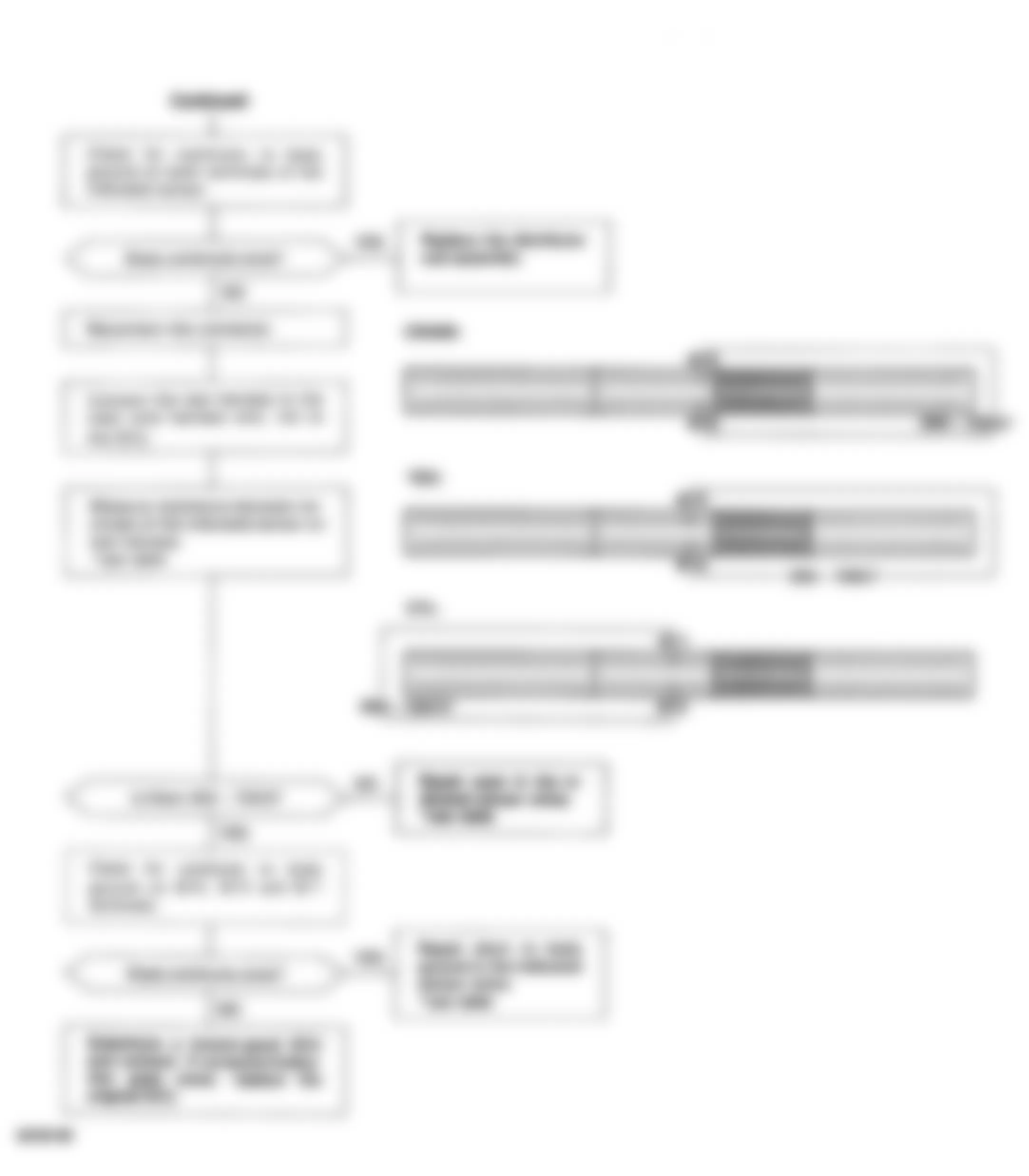 Honda Civic DX 1992 - Component Locations -  Codes 4, 8 & 9 Chart (1 Of 2) TDC/CRANK/CYL Sensor CKT.